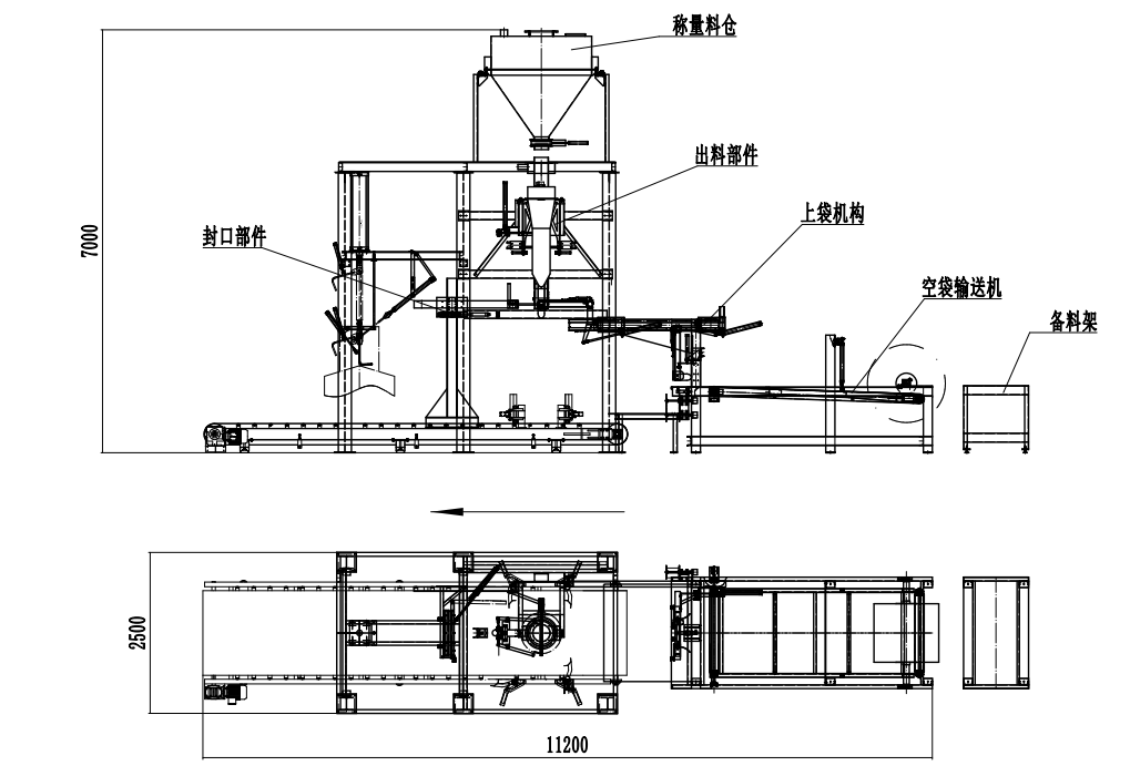 全自動噸袋包裝秤，全自動噸袋包裝機，全自動大袋包裝秤